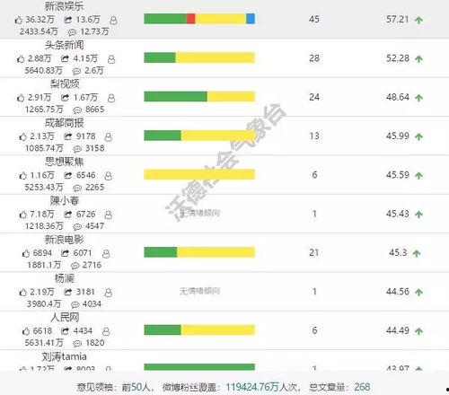 娱乐吃瓜游戏排行榜,盘点热门话题，揭秘幕后故事